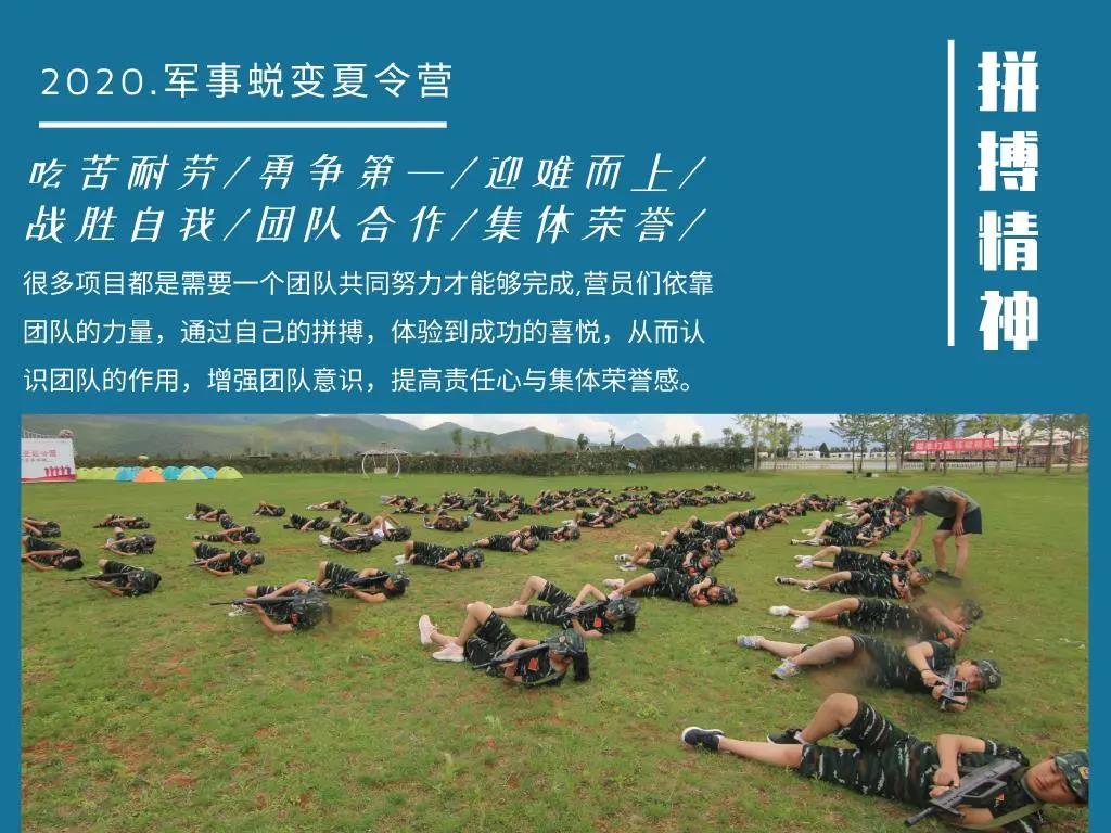 2020麗江軍事夏令營