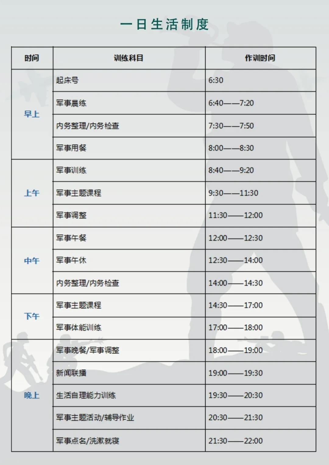 2020麗江軍事夏令營